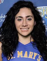 2015-16 Women's Basketball Roster