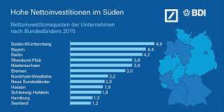 Explore raw data about the world bank group's finances, including disbursements and management of global funds. Die Grossten Familienunternehmen Deutschlands Baden Wurttemberg Und Bayern Bei Investitionen Spitze Newsroom