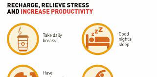 Come work for the team that's helping malaysians get more for their money. Work Life Balance And Productivity