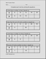 Function Chart 8 Worksheet Abcteach