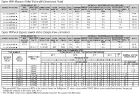 Sporlan Sf Suction Filter