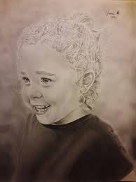 My graphite pencil portrait using only Tombow products. Video & Music 🎼  courtesy 🎶 Vysakh Bejoy🎹❤️ Materials used to draw this portrait: FABRIANO  ACCADEMIA 200 Series 40 CM x 60 CM drawing