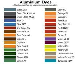 Details About Anodising Dyes For Aluminium Paint Protect Aluminium Dye Anodizing A2