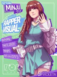 Pin By C On Fanart Wallpaper Kpop Girl Bands Kpop Fanart Fan Art