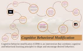 Collaborative donald meichenbaum's cognitive behavior modification shares with rebt and beck's cognitive therapy the assumption that distressing emotions are often. Cognitive Behavioral Modification By