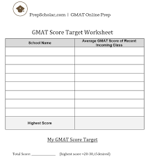 What Is A Good Gmat Score A Bad One An Excellent One