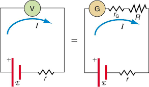 The voltmeter is always connected in parallel with the circuit. Voltmeters And Ammeters Boundless Physics