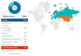 Miriams Genealogy Corner The 23andme Ancestry Composition