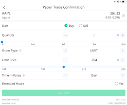 Webull Review 2019 The Best Robinhood Alternative