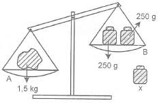 We did not find results for: Pembahasan Soal Un Fisika Smp Mts Alat Ukur Massa Neraca Un Fisika Smp