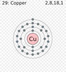 Krypton atoms have 36 electrons and the shell structure is 2.8.18.8. Electron Configuration Krypton Lewis Structure Atom Periodic Table Png 1678x1835px Watercolor Cartoon Flower Frame Heart Download