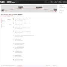 The businesses listed also serve surrounding cities and neighborhoods including miami fl, doral fl, and hialeah fl. Aliexpress Premium Shipping To Canada How Does It Work Is This Normal Aliexpress