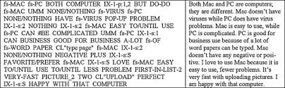 In sign language, there are different ways of expressing plurals: Collecting And Evaluating The Cuny Asl Corpus For Research On American Sign Language Animation Sciencedirect