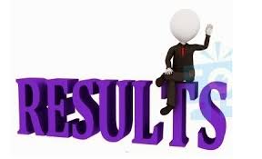 Thai Lottery Result 15th July 2019 Live Updated