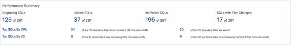 Findings And Performance Analysis