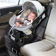 Autositzauflage Iregro Autositzbezuge Zum Schutz Isofix Kindersitz Universal Schonbezug Autositz Rutschfest Auto Kindersitz Kindersitz Autositz Autositzbezuge