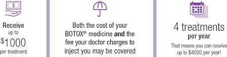How to get botox covered by insurance. Botox Savings And Insurance Botox
