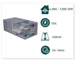 Image result for Semcoset Semco-Roto S