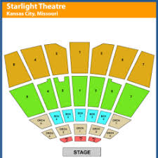 Kc Starlight Seating Chart Www Bedowntowndaytona Com