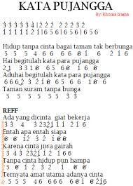 For example, the distance between c and c# (black key next to c), or the. Not Angka Pianika Lagu Kata Pujangga Rhoma Irama Lagu Pianika Lirik Lagu