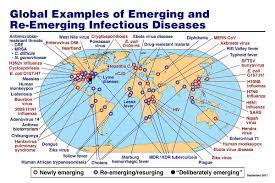 Some of these conditions may have been nationally notifiable or may become so; Emerging Infectious Disease Wikipedia