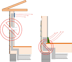 An hvac return air duct should be in every room except a bathroom and kitchen. Ducts Should Not Be Located In Exterior Wall Cavities Building America Solution Center