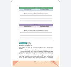 Check spelling or type a new query. Kunci Jawaban Tema 8 Kelas 6 Halaman 71 72 73 74 75 76 77 78 79 Buku Tematik Analisis Vietnam Dan Thailand Metro Lampung News