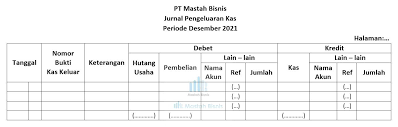 Akan tetapi dizaman yang sudah semakin maju ini tentunya. Jurnal Khusus Pengertian Manfaat Jenis Contoh Soal Jawaban
