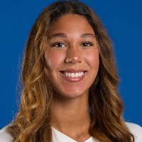 Breanna Kelley » saigrači :: Women Volleybox