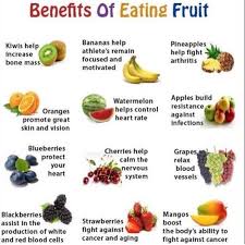 Plant Romance On Instagram Which Fruit Is Your Favourite I Love Avocado Bananas Raspberries Blueberries And Str Fruit Benefits Fruitarian Diet Eat Fruit