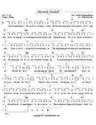 Lirik Lagu Manuk Dadali Tarian Dan Not Angkanya Lagu Lirik Lagu Lirik