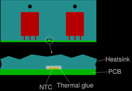 how to thermally couple smt ntc?