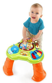 Birthday Gift Ideas For 1 Year Old Baby Boy In India Gift Ideas For 1 Year Old Baby Girl India 1 Year Old Baby 1 Year Olds Baby Girl