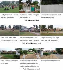 (n.) ground (generally in front of or around a house) covered with grass kept closely mown. How Safe Are Women Only Parks Perceived To Be Springerlink
