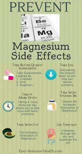 Health Definition In 2020 Health Holistic Health Magnesium Side Effects