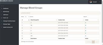 Sanggre blood donor system is an open source project designed to help blood banks. Php Bloodbank Donor Site Using Php With Source Code Nulled Code List