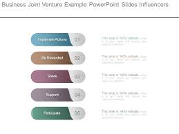 business joint venture example powerpoint slides influencers