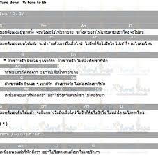 2021 mama nonginjun บันเทิง ถ้าเขาจะรัก (ยืนเฉย ๆ เขาก็รัก), เฟิร์ส, เฟิร์ส อนุวัฒน์ เป็นเจ้าของผลงานเพลงชื่อ. à¸– à¸²à¹€à¸‚à¸²à¸ˆà¸°à¸£ à¸ à¸¢ à¸™à¹€à¸‰à¸¢à¹†à¹€à¸‚à¸²à¸ à¸£ à¸ First Anuwat