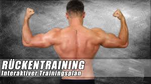 Heute dient hanteltraining vor allem dem aufbau von muskulatur und kraft. Ruckentraining Hanteltraining Zuhause Fitnessplan Youtube