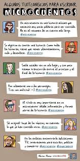 Escribir Y Compartir Microcuentos Creative Tools And Esl Spanish Writing Spanish Teaching Resources Reading Writing