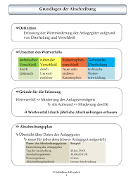 Degressive abschreibung die degressive abschreibung ist mit den reglungen des maßnahmenpakets für beschäftigungssicherung durch wachstumsstärkung in dem zeitraum vom 1. Abschreibung