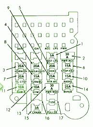 Find solutions to your 92 fuse diagram question. 1992 Chevy S10 Fuse Box Diagram Wiring Diagram Hill Usage C Hill Usage C Agriturismoduemadonne It