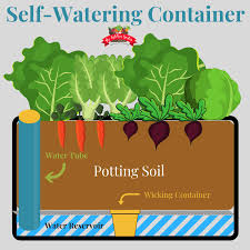 Where ever you live, just try to find the best quality ingredients to make the best possible potting soil that you can. How To Make A Diy Self Watering Planter The Kitchen Garten