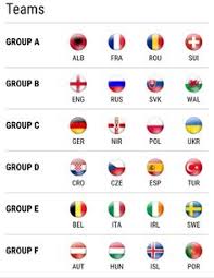 Le calendrier officiel de la coupe d'europe 2016 par l'uefa ! 73 Idees De Uefa 2016 Stade Bordeaux Calendrier Match Euro 2016 France