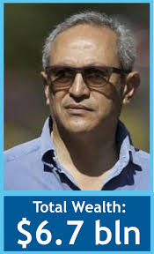 Egypt's richest men 2014