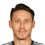 Mark Milligan FM 2020 Profile, Reviews