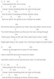 Shake It Out Florence And The Machine Ukulele Chords Ella Henderson Ghost Chords Capo 2 Ukulele Chords Songs Ukulele Music Music Chords