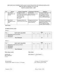 Pameran seni dan karya kelas 9 smp negeri 1 gedangan dalam rangka tugas akhir seni budaya 2018 rumah maya tatit. Ujian Praktek Seni Budaya Kelas 9 Smp Siswapelajar Com