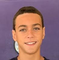 Nickolas Morgan's Men's Golf Recruiting Profile