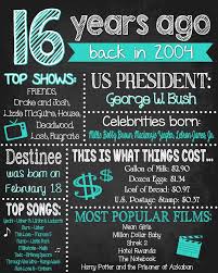 16th Birthday Things To Do 16 Years Ago 16th Birthday Fun Facts The Year You Were Born Chalkboard Sign Digital 2004 Fun Facts Sweet 16 Party Decor Gold In 2020 Sweet 16 Party Decorations Sweet 16 Sign Birthday Fun